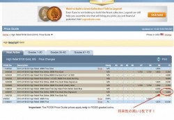 2015年アメリカン・リバティ ハイリリーフ金貨PCGS MS70 First Strike Moyサイン入り