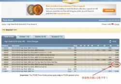 2015年アメリカン・リバティ ハイリリーフ金貨PCGS MS70 First Strike Moyサイン入り