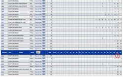 最高鑑定 2010年 英国 100ポンド ブリタニア金貨NGC MS69 最高鑑定 2010年 英国 100ポンド ブリタニア金貨NGC MS69