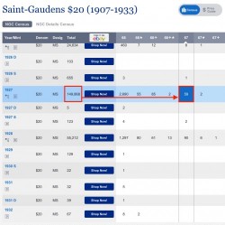 3番目の高鑑定 1927年 アメリカ セントゴーデンズ金貨 NGC MS67